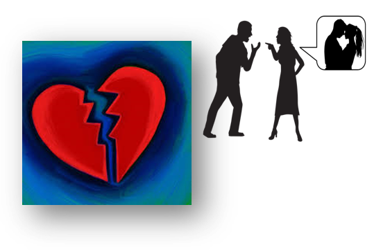 This image has an empty alt attribute; its file name is Relationship-Concerns-2.png